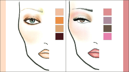 MAC Cosmetics: Bridal Makeup Looks for Your Special Day
