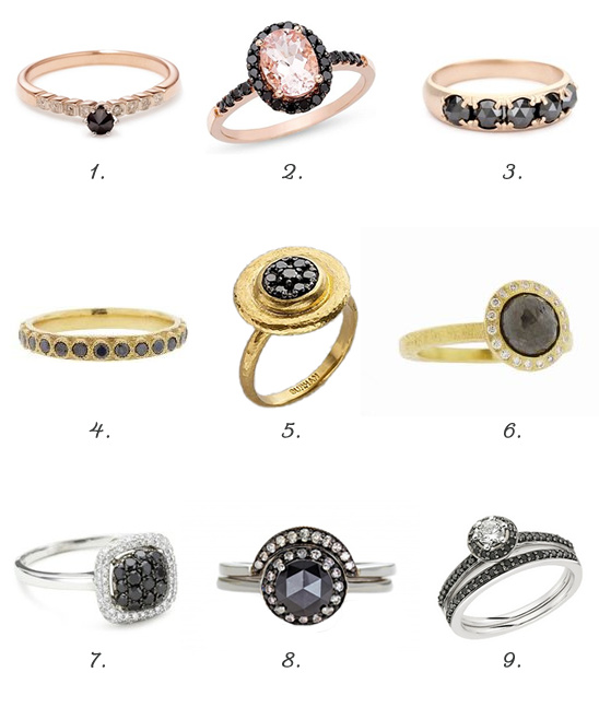 Black Diamond Engagement Rings: Symbolic Beauty and a Stylish Choice