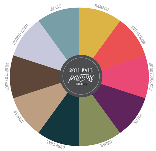 2011 Fall Wedding Color Palettes: Pantone Inspired Ideas & Inspiration