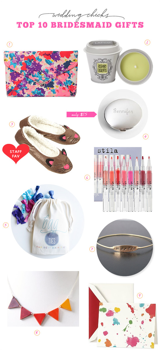Top 10 Affordable Bridesmaid Gifts of 2012: Under $30!