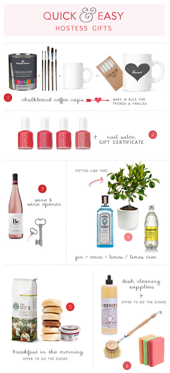 Last Minute Hostess Gifts: Clever & Usable Ideas