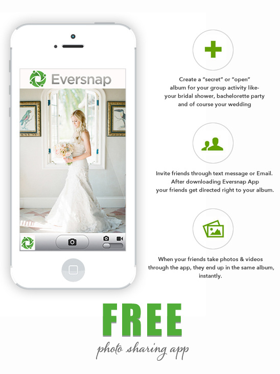 Eversnap: The Free Photo Sharing App for Every Memorable Occasion