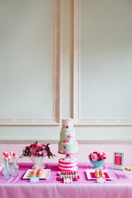 Pink & Mint Dessert Table Inspiration by London Vendors