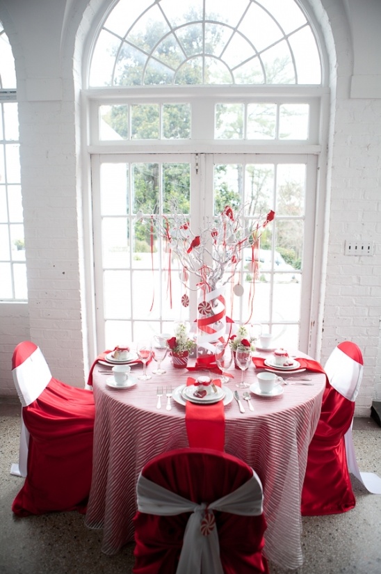 Peppermint Holiday Tables: 3 Budget Levels