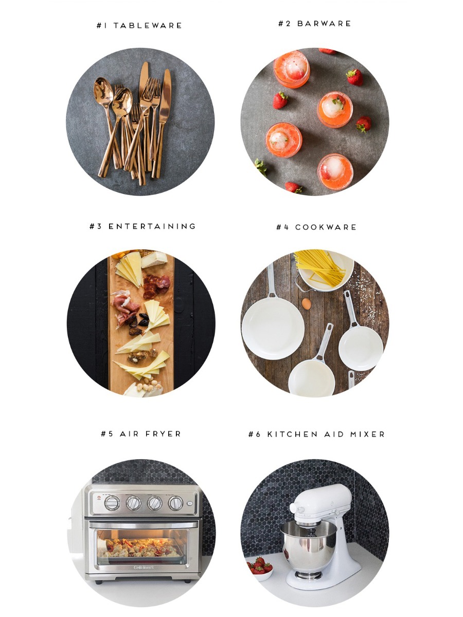 10 Kitchen Essentials: Crate and Barrel's Top Registry Picks