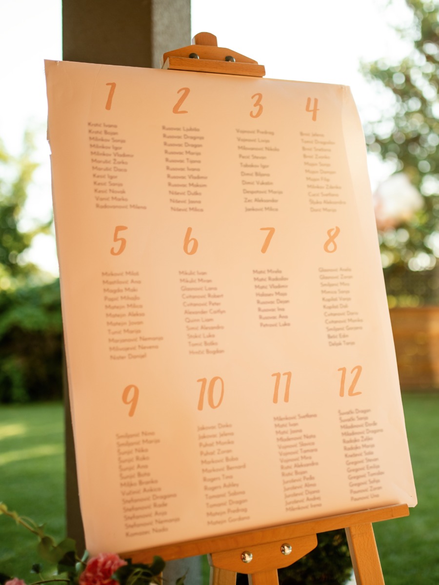 Digital Seating Charts for Weddings: The 2026 Trend That Replaces the Poster Board